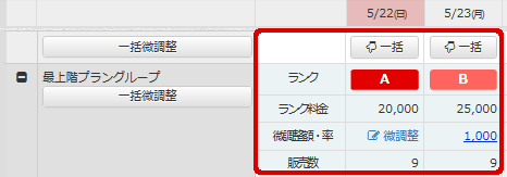 プランの販売数・販売状態を確認しながら料金調整ができます。