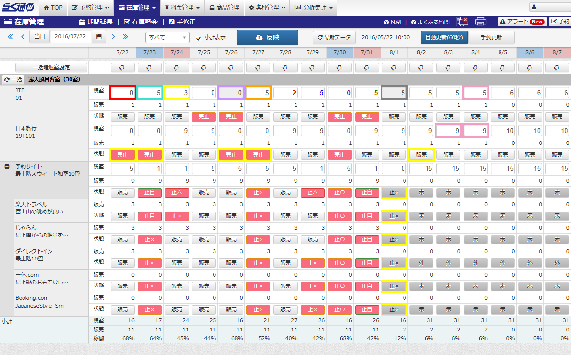 旅行会社・予約サイト在庫3週間一覧表示