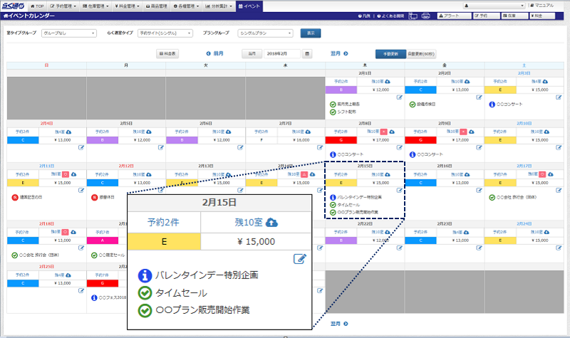 画像：らく通の管理画面