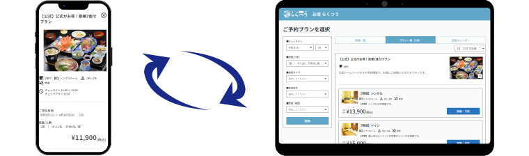 画像:レスポンシブデザイン イメージ