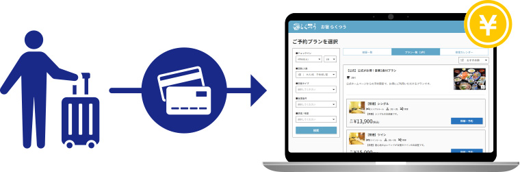 画像:事前カード決済 イメージ